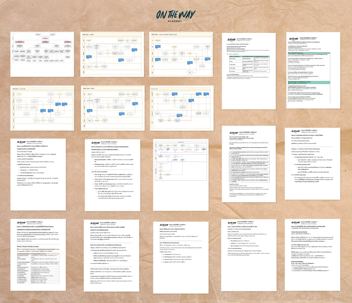 Mission to Control Course Documents